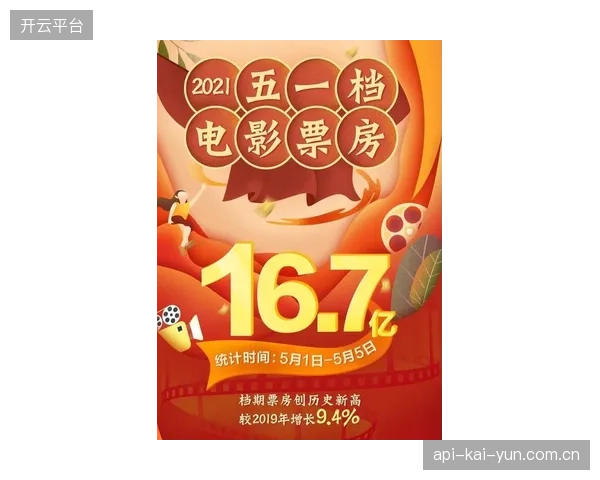 比赛场次从64场大幅增加到104场，为可口可乐等长期赞助商创造了更多的品牌植入和激活场景。